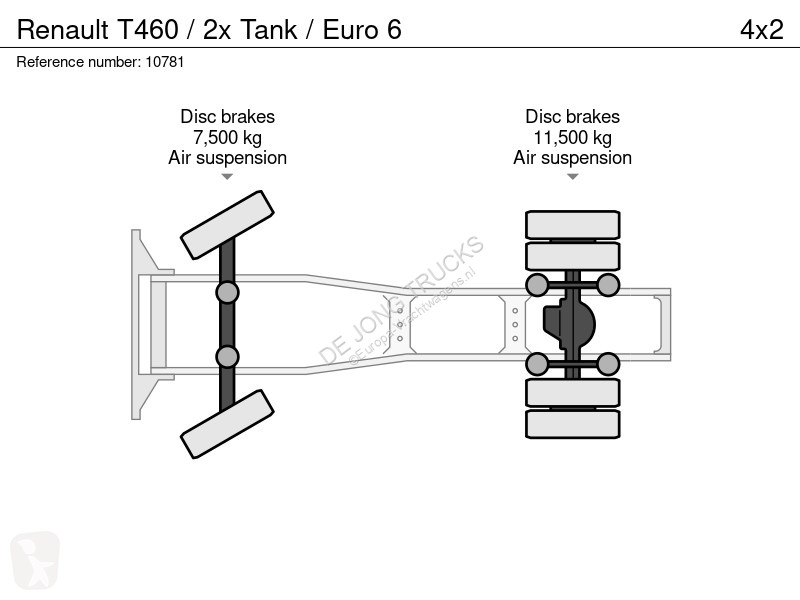 Traktor Renault T460 / 2x Tank / Euro 6