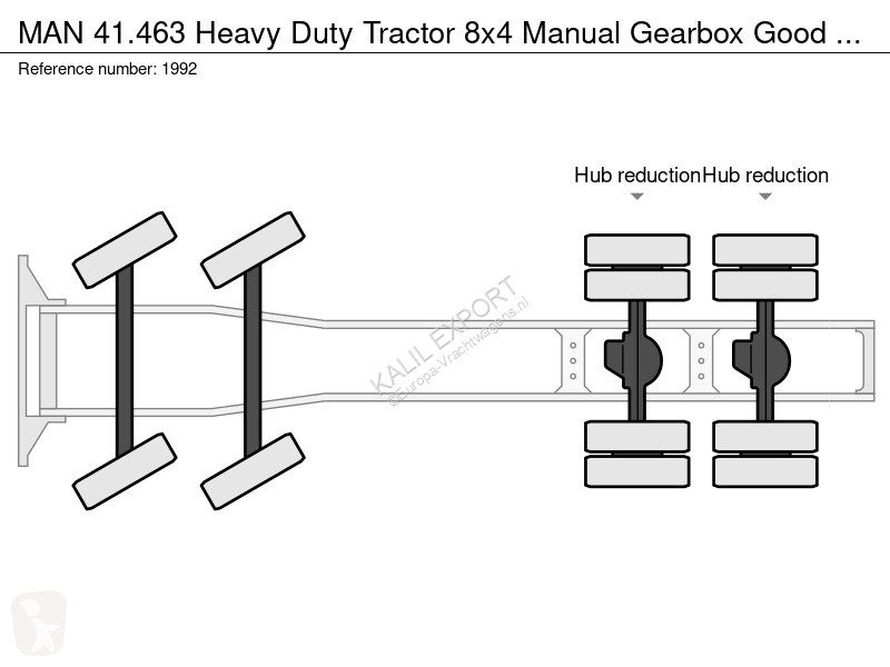Cabeza tractora MAN Heavy Duty Tractor 8x4...