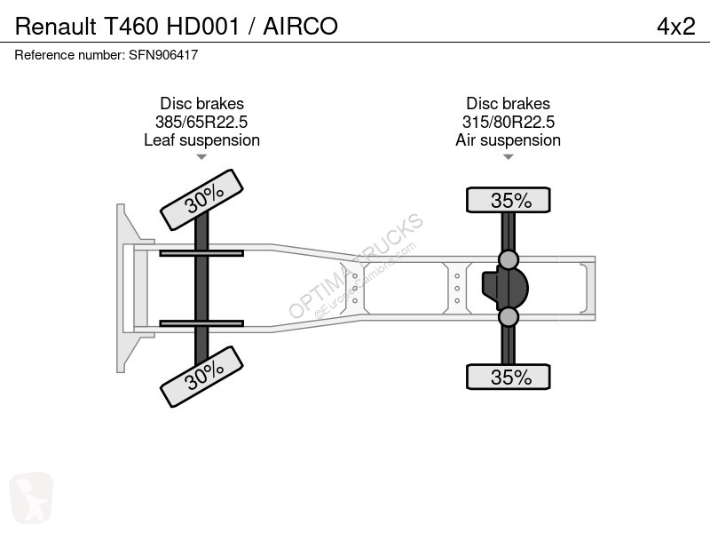 Traktor Renault T460 HD001 / AIRCO