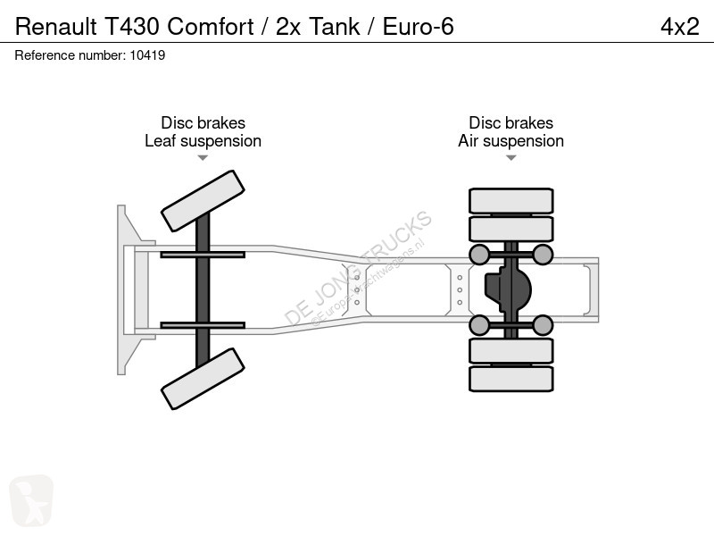 Traktor Renault T430 Comfort / 2x Tank / Euro-6