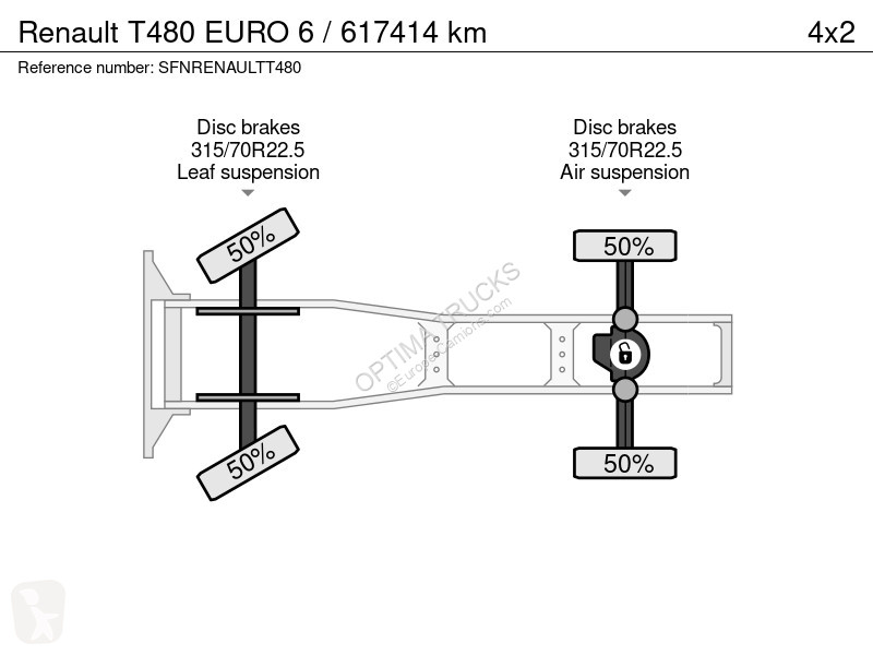 Traktor Renault T480 EURO 6 / 617414 km