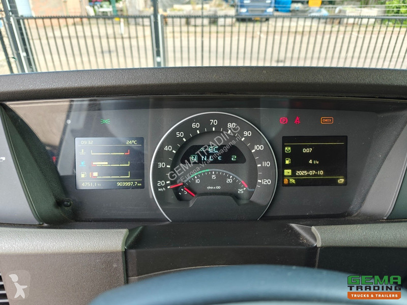 Traktor Volvo FH460 4x2 Globetrotter Euro6C -...