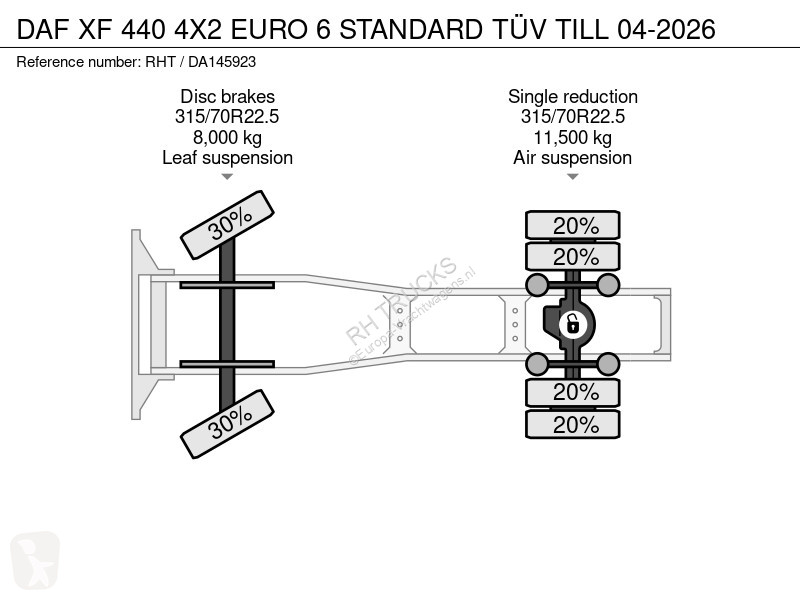 Traktor DAF 440 4X2 EURO 6 STANDARD TÜV TILL...