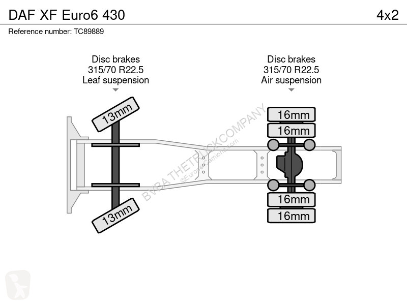 Tahač DAF Euro6 430