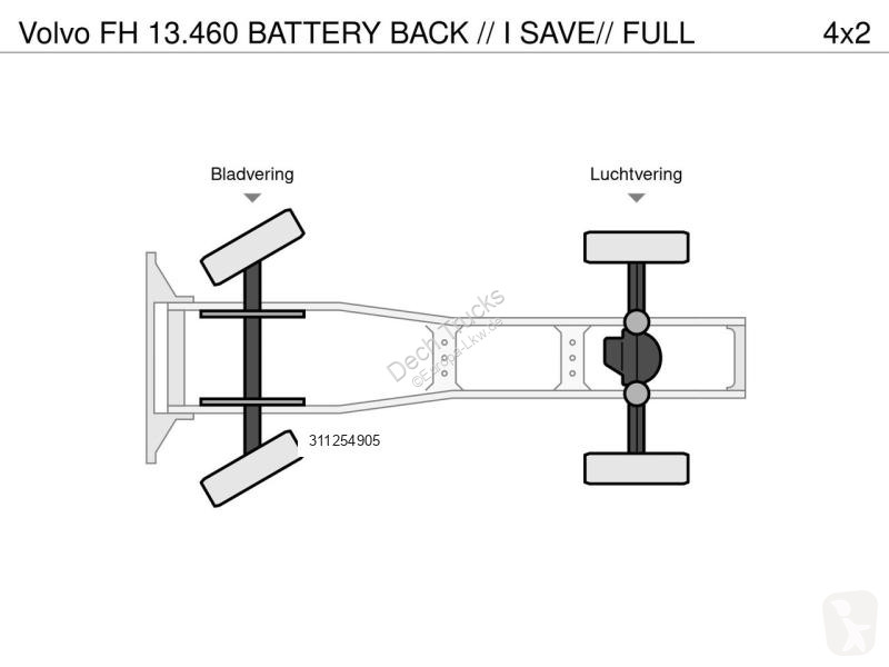 Tahač Volvo 13460 BATTERY BACK // I SAVE// FULL