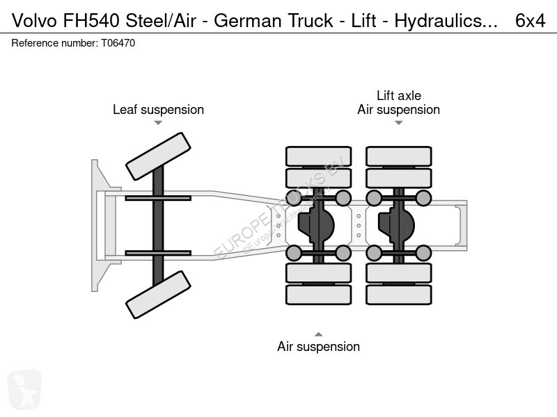 Traktor Volvo FH540 Steel/Air - German Truck -...