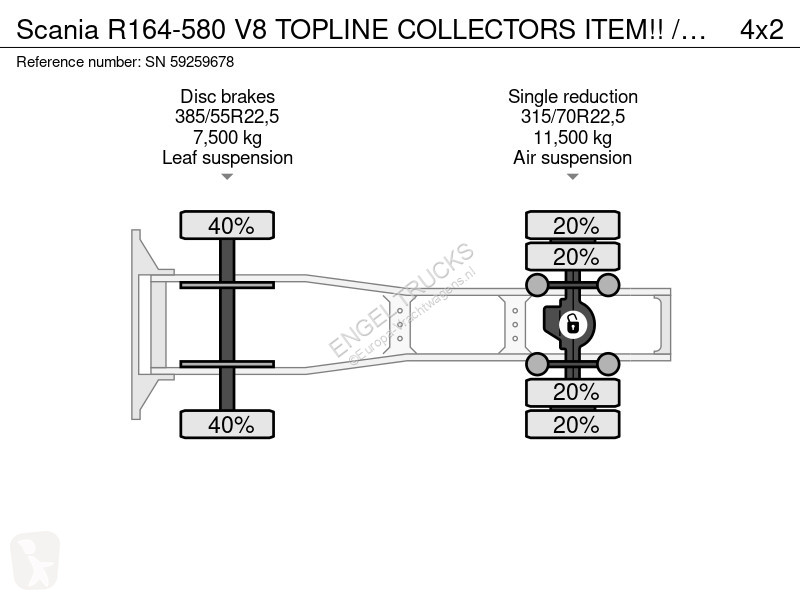 جرار Scania R164-580 V8 TOPINE COECTORS ITEM!!...