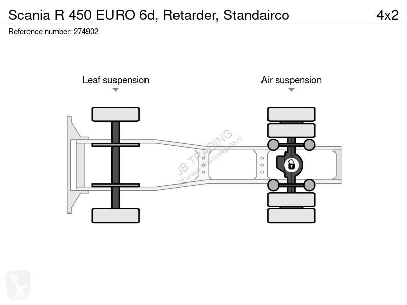 جرار Scania 450 EUO 6d, etarder, Standairco