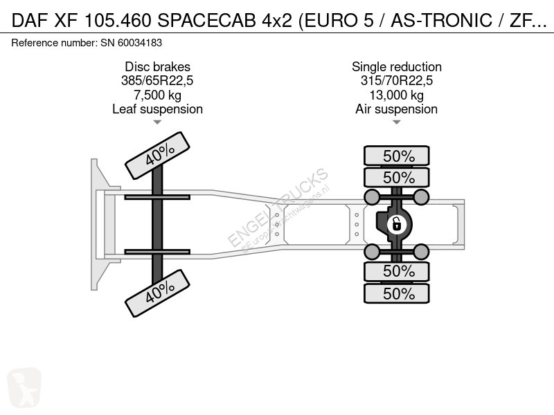 جرار DAF 105460 SPACECAB 4x2 (EURO 5 /...