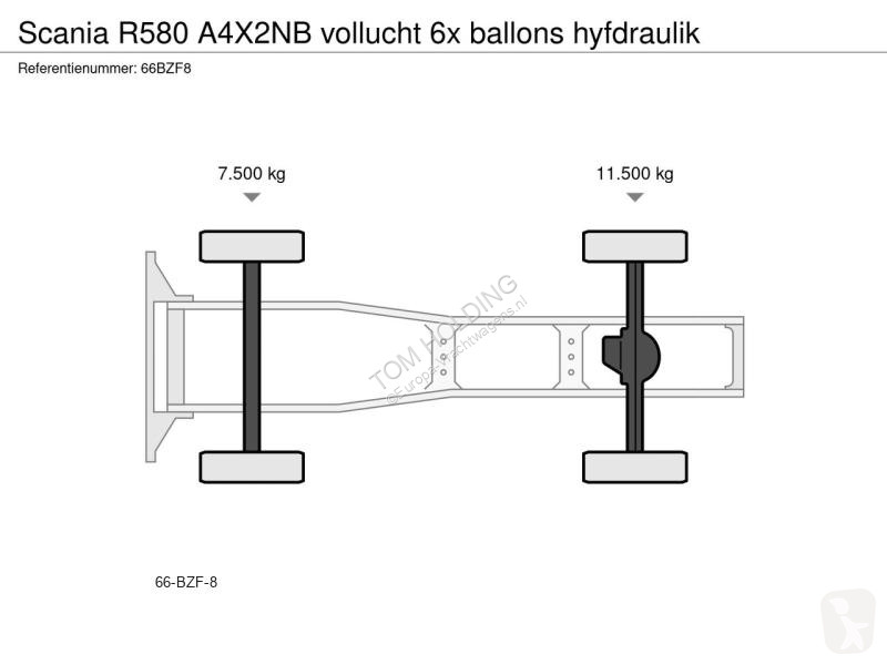 Trekker Scania R580 A4X2NB vollucht 6x ballons...
