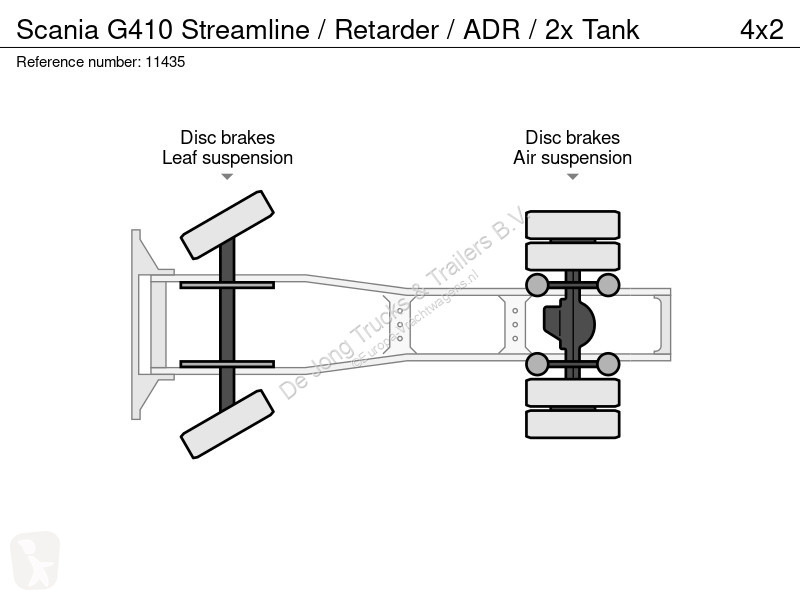 جرار Scania 410 Streamline / Retarder / ADR /...