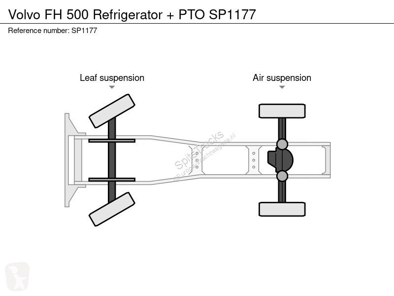 Тягач Volvo 500 Refrigerator + PTO
