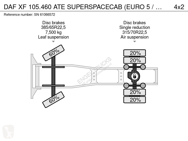 Cabeza tractora DAF 105460 ATE SUPERSPACECAB...