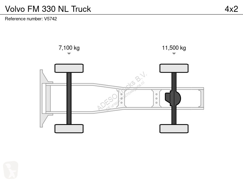 Volvo FM 330  Truck tractor unit