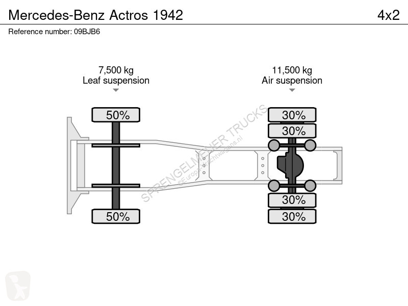 Mercedes 1942 tractor unit