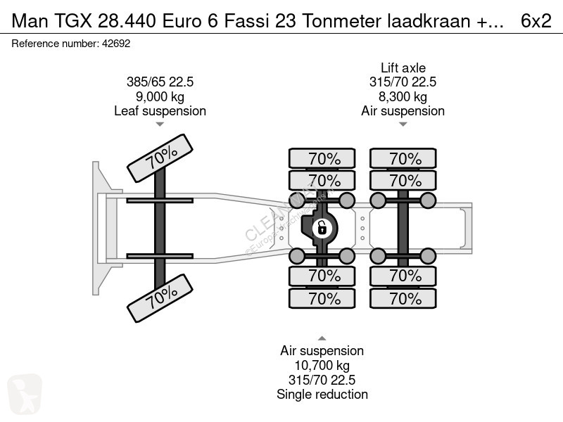 Tractor MAN 28.440 Euro 6 Fassi 23 Tonmeter...