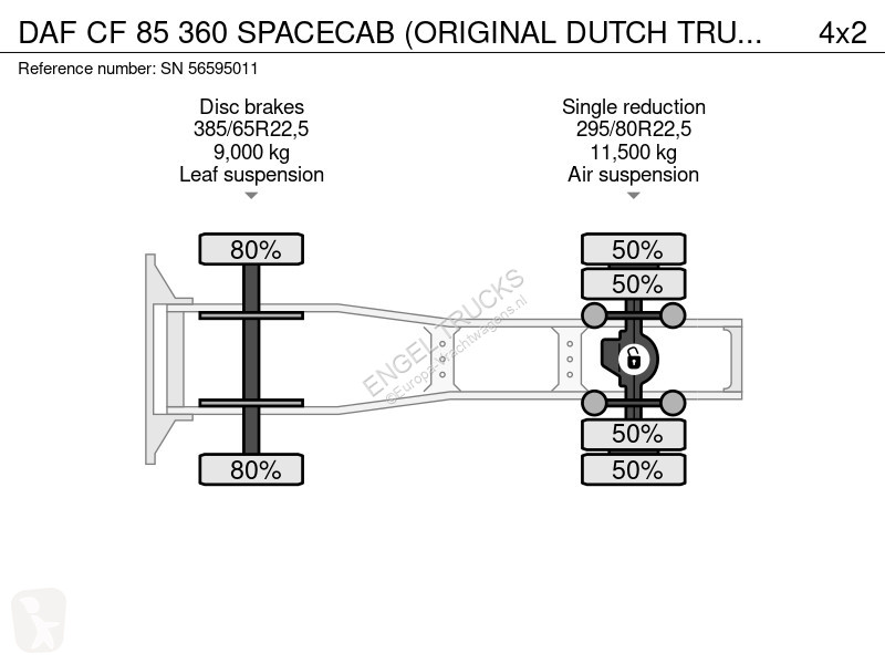 Tracteur DAF 360 SPACECAB (ORIGINAL DUTCH TRUCK...