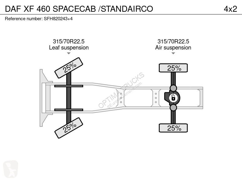 Traktor DAF SPACECAB /STANDAIRCO