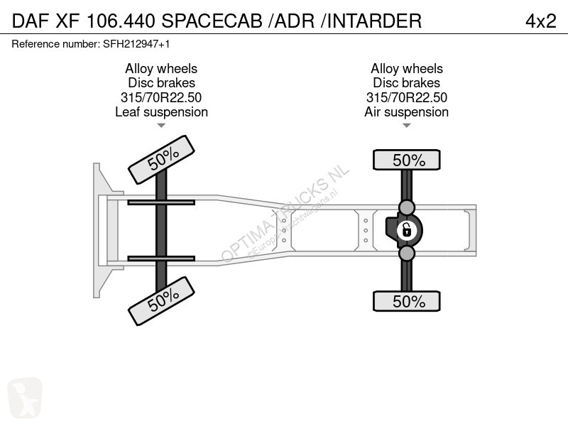 Tahač DAF 106440 SPACECAB /ADR /INTARDER