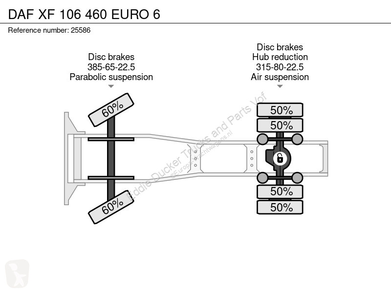 Tahač DAF 460 EURO 6