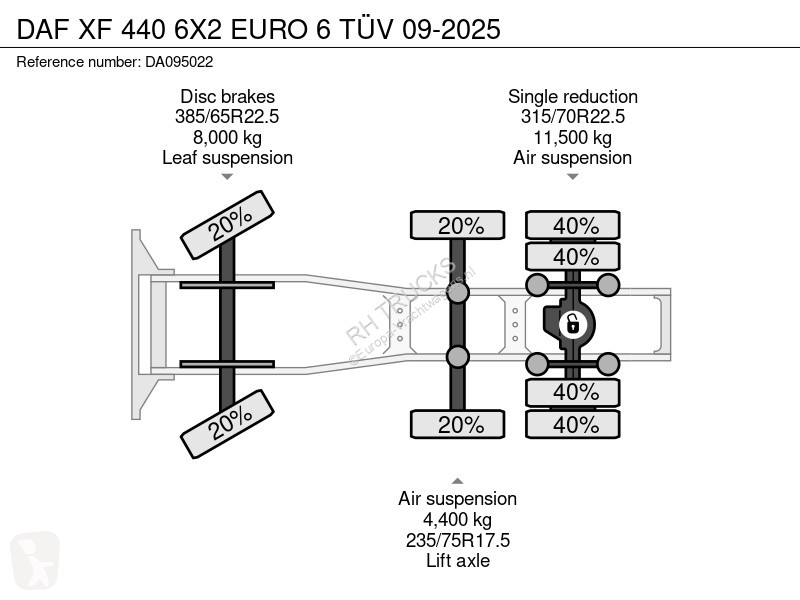 Traktor DAF 440 6X2 EURO 6 TÜV 09-2025