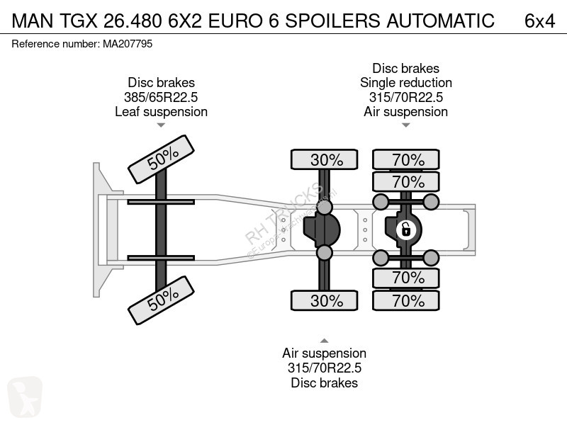 Traktor MAN TGX 6X2 EURO 6 SPOILERS AUTOMATIC