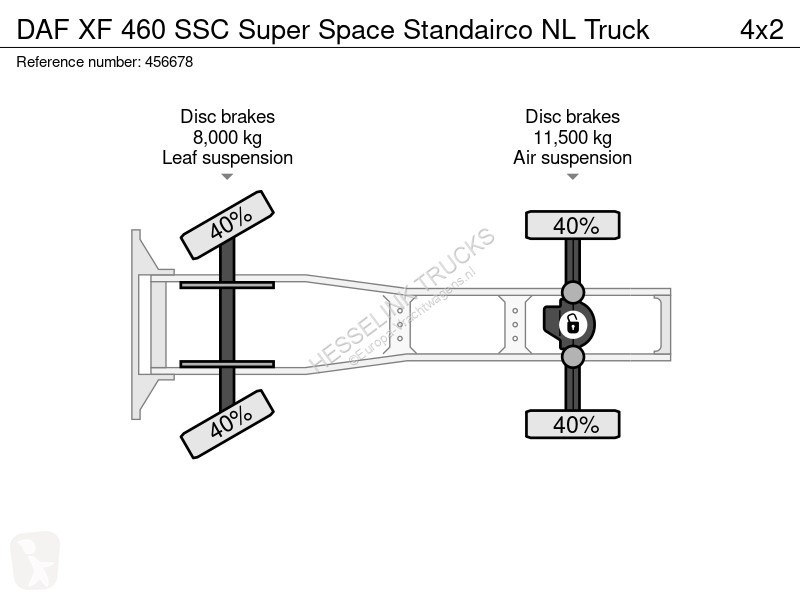 Tahač DAF SSC Super Space Standairco NL Truck