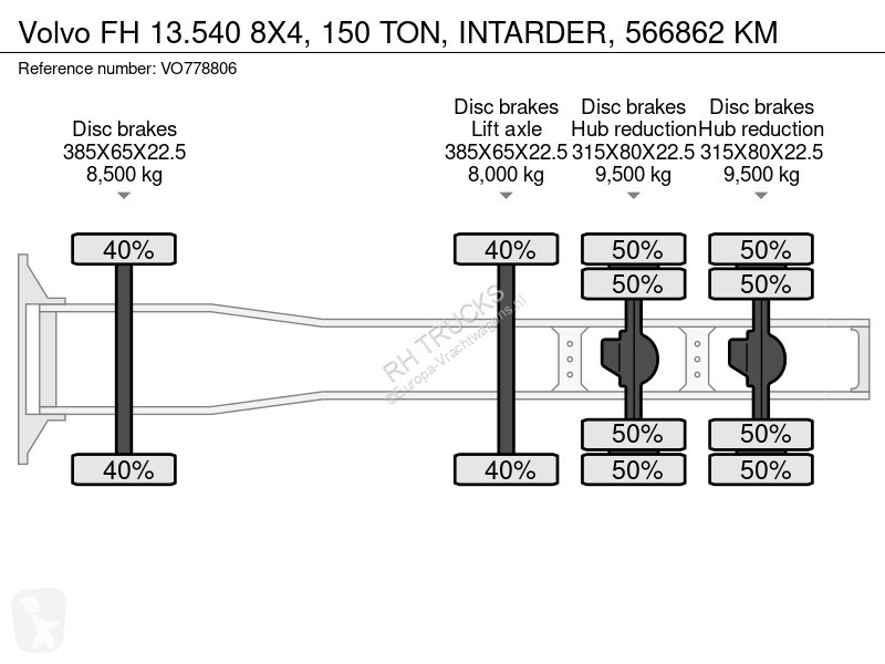 Traktor Volvo 13540 8X4, 150 TON, INTARDER,...
