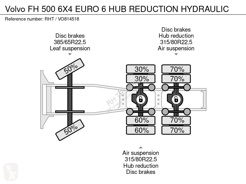 Tahač Volvo 500 6X4 EURO 6 HUB REDUCTION HYDRAULIC