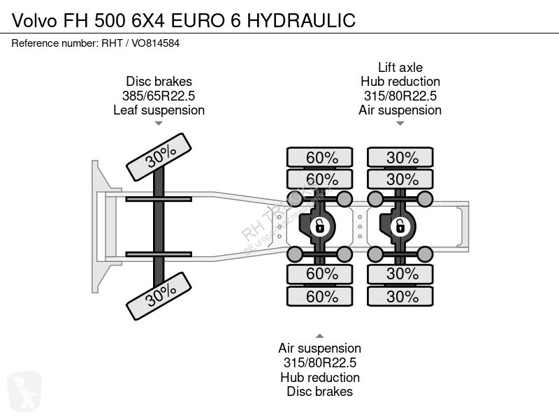 Tahač Volvo 500 6X4 EURO 6 HYDRAULIC
