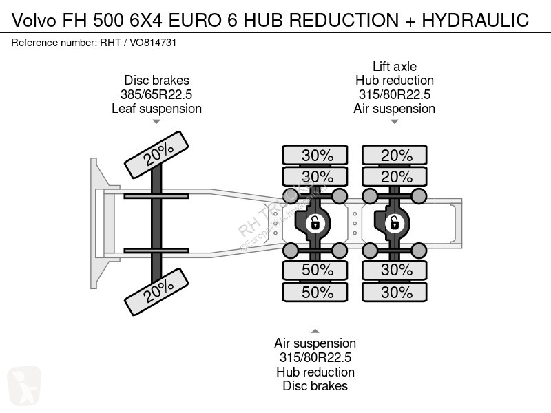 Tahač Volvo 500 6X4 EURO 6 HUB REDUCTION +...