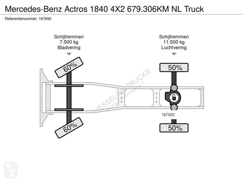 Traktor Mercedes 1840 4X2 679.306KM NL Truck