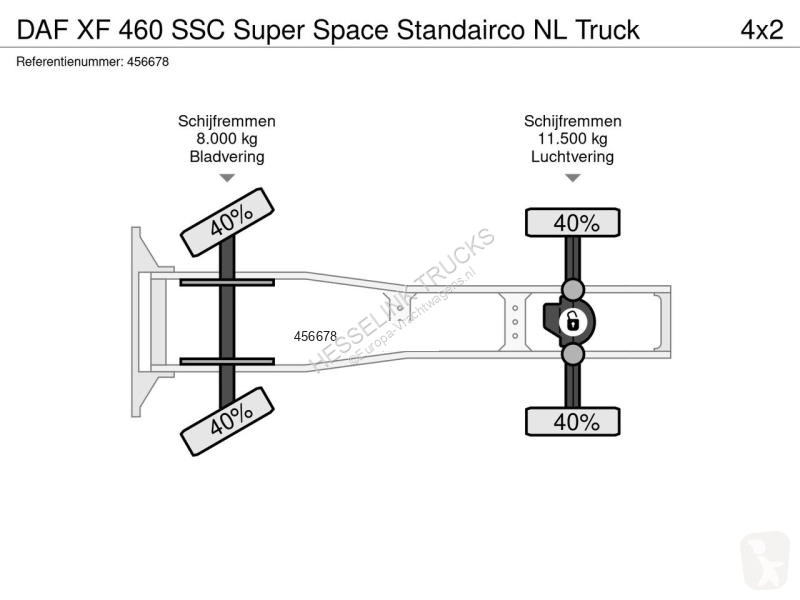 Traktor DAF SSC Super Space Standairco NL Truck