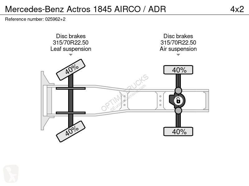 جرار Mercedes 1845 AIRCO / ADR
