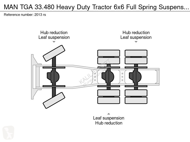 جرار MAN TGA Heavy Duty Tractor 6x6 Full Spring...