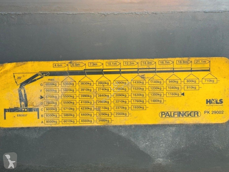 Влекач MAN TGS * Sattelzugmaschine * PK 29002