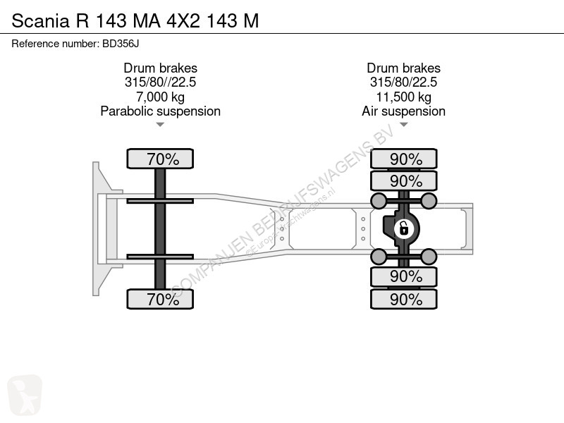 جرار Scania R  MA 4X2  M