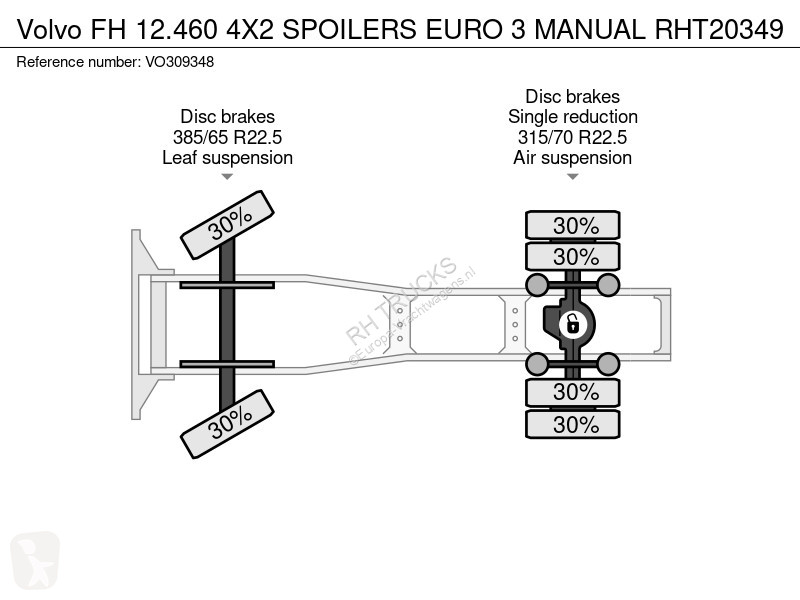 جرار Volvo 12460 4X2 SPOILERS EURO 3 MANUAL