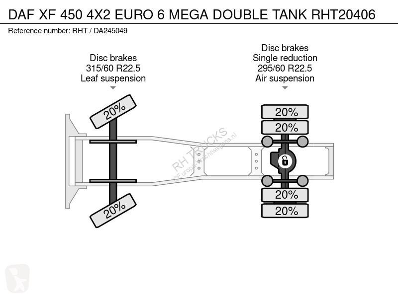 Trekker DAF 450 4X2 EURO 6 MEGA DOUBLE TANK