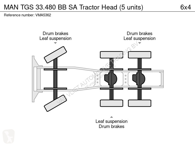 جرار MAN TGS BB SA Tractor Head (5 units)