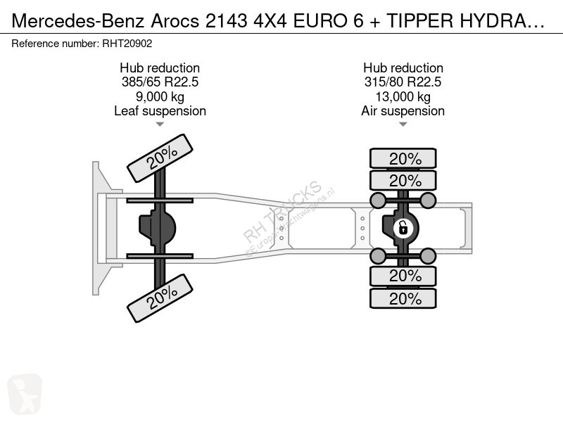 جرار Mercedes 2143 4X4 EURO 6 + TIPPER HYDRAULICS