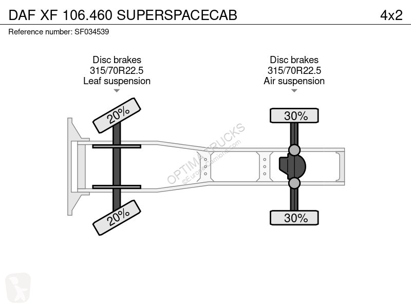 Cabeza tractora DAF 106460 SUPERSPACECAB