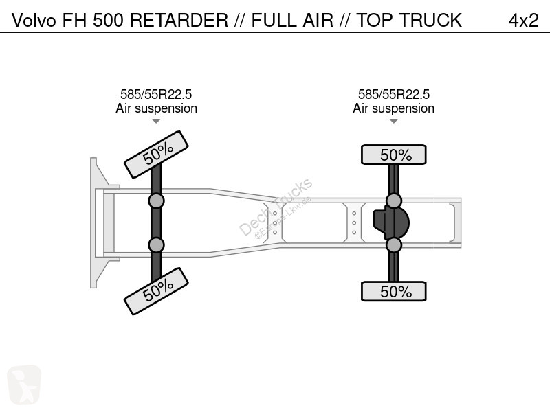 Tahač Volvo 500 RETARDER // FULL AIR // TOP TRUCK