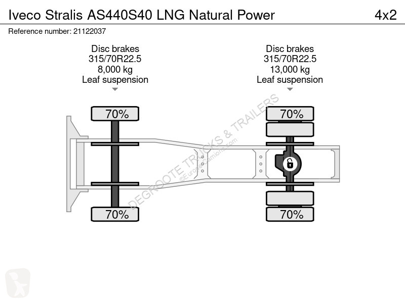 Tracteur Iveco AS440S40 LNG Natural Power