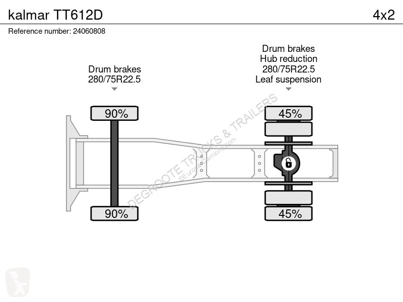 Traktor Kalmar TT612D
