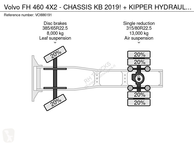 Trekker Volvo FH  4X2 - CHASSIS KB 2019! +...