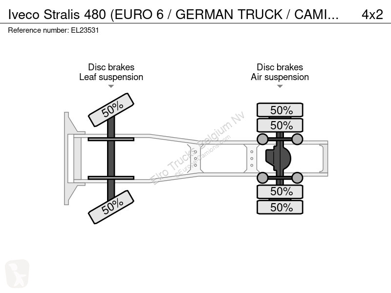 Traktor Iveco 480 (EURO 6 / GERMAN TRUCK /...