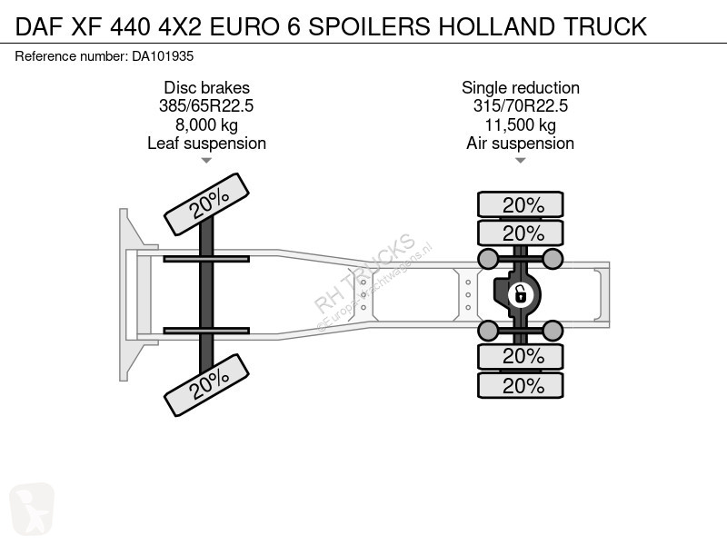 Traktor DAF 440 4X2 EURO 6 SPOILERS HOLLAND TRUCK