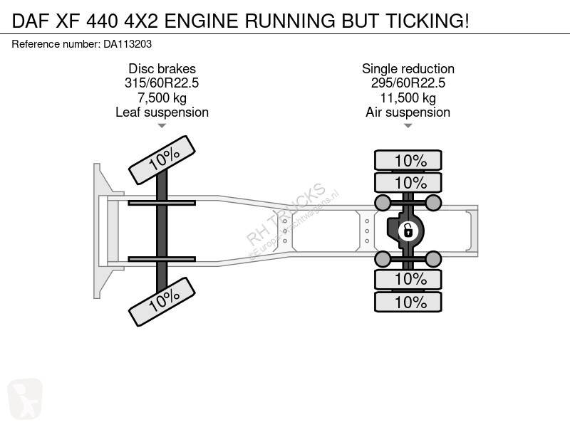 Trekker DAF 440 4X2 ENGINE RUNNING BUT TICKING!