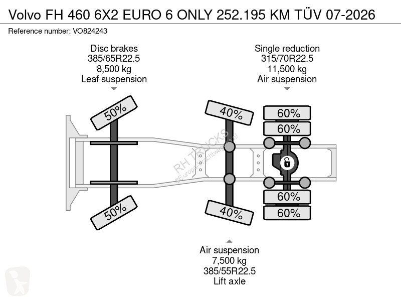 Traktor Volvo FH 460 6X2 EURO 6 ONLY 252.195 KM...